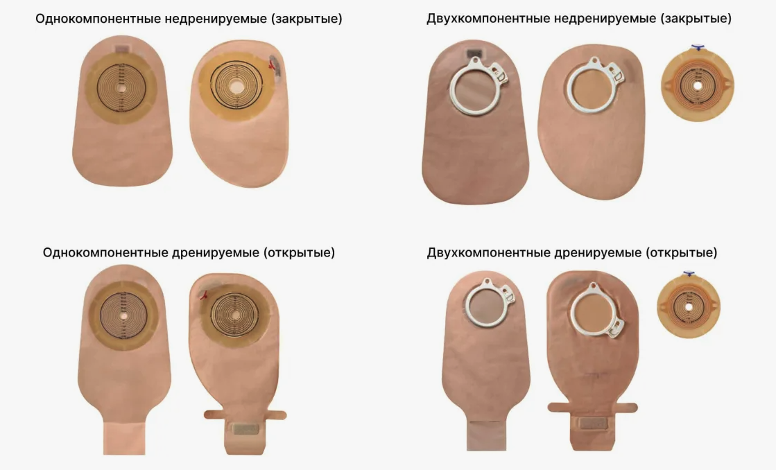 Как выбрать калоприемник и правильно ухаживать за ним